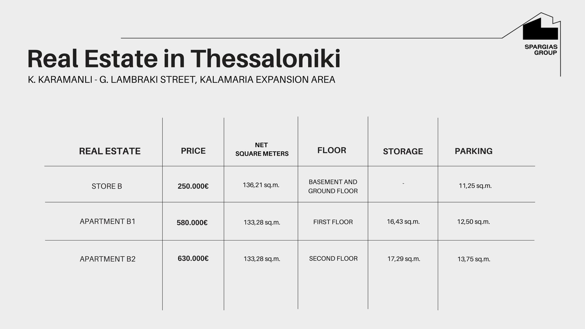 Three-Bedroom Apartment for Sale in Kalamaria, 133 m², Built 2025, Kalamaria Municipality – photo 2 of 5